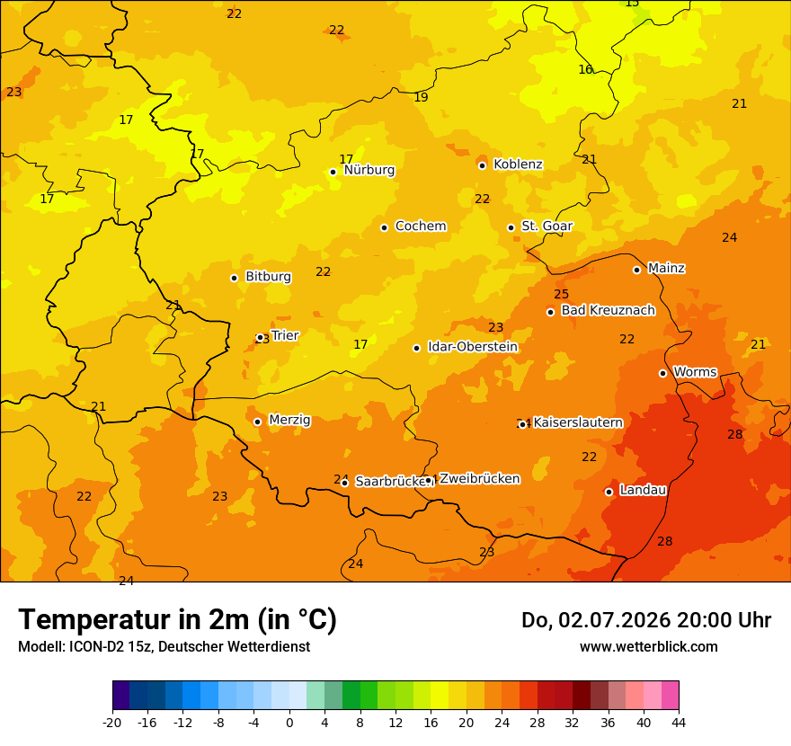 Temperatur