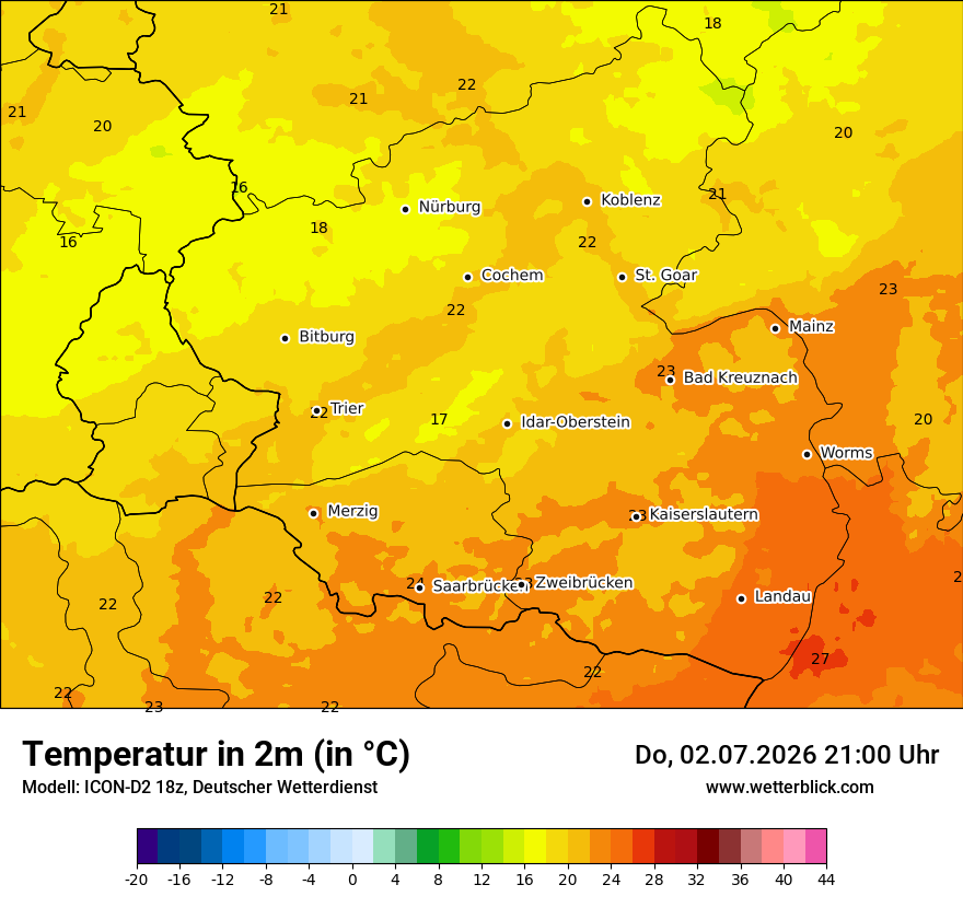 Temperatur