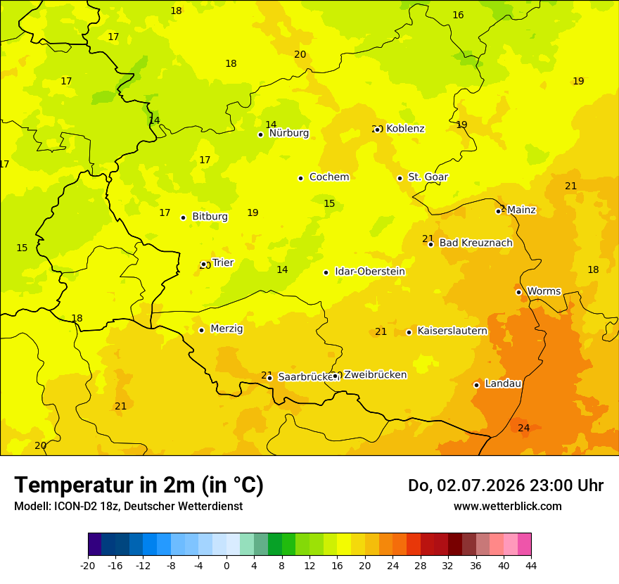 Temperatur