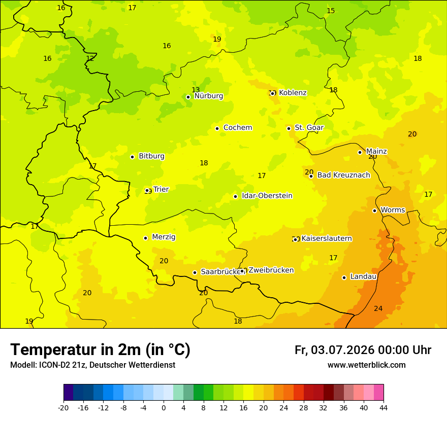 Temperatur