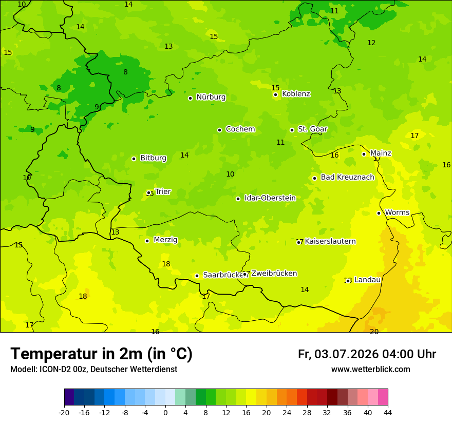 Temperatur