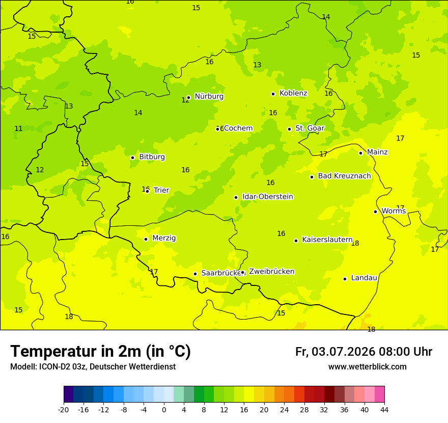 Temperatur