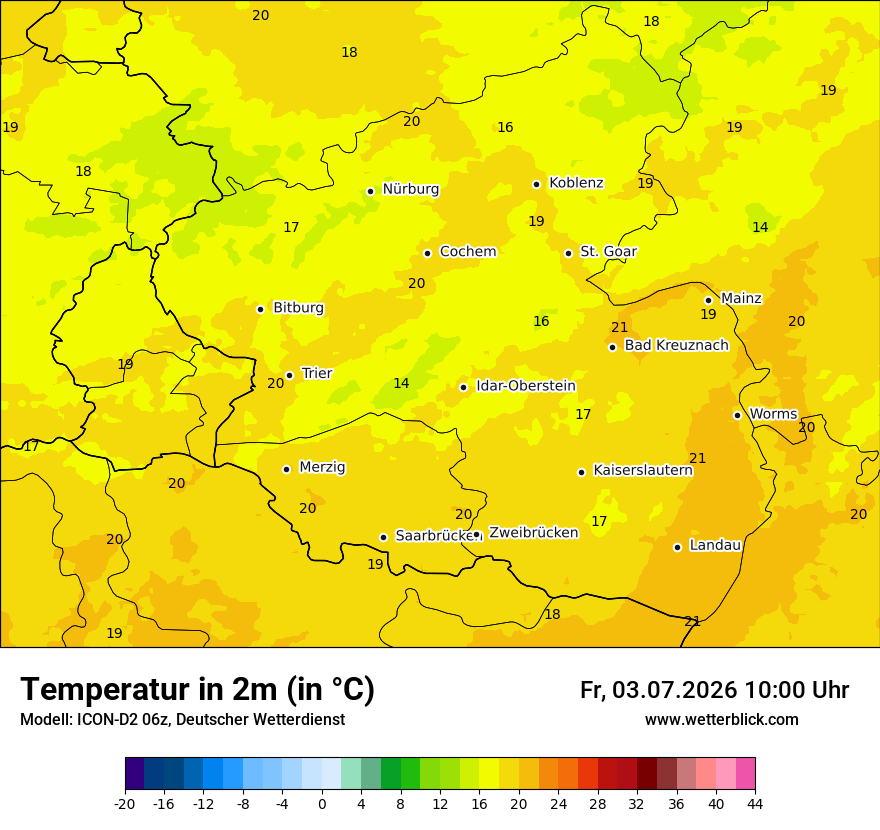 Temperatur