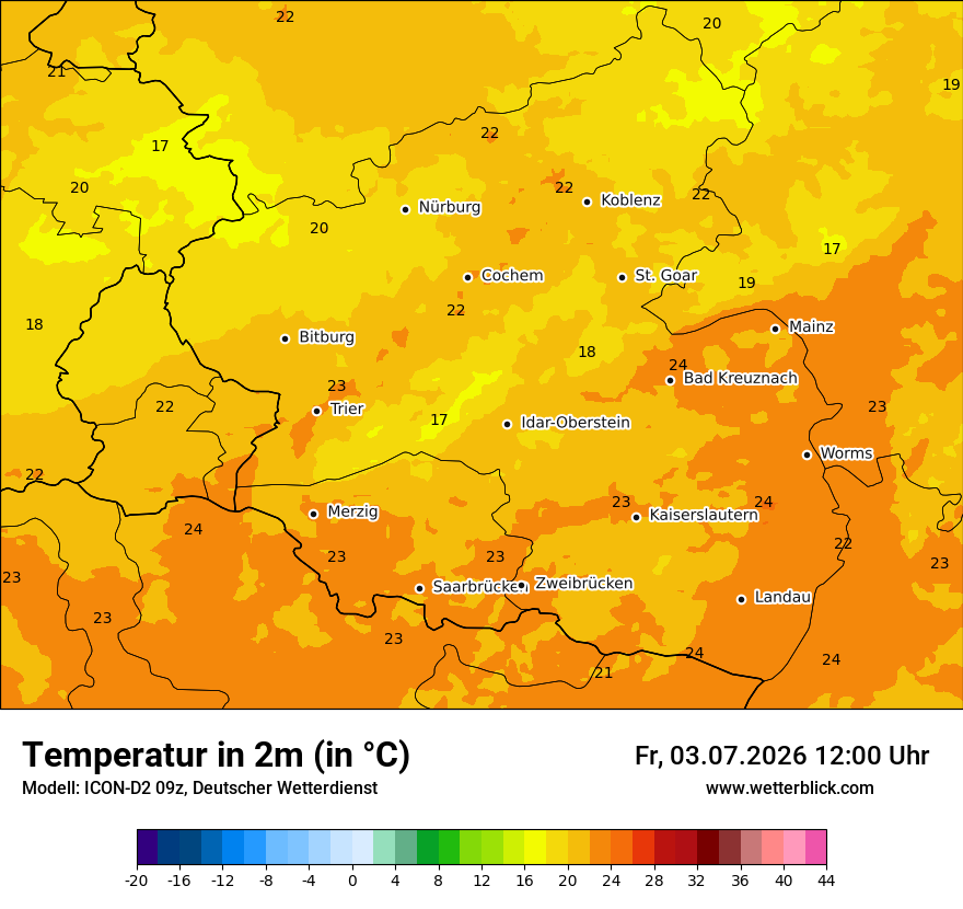 Temperatur