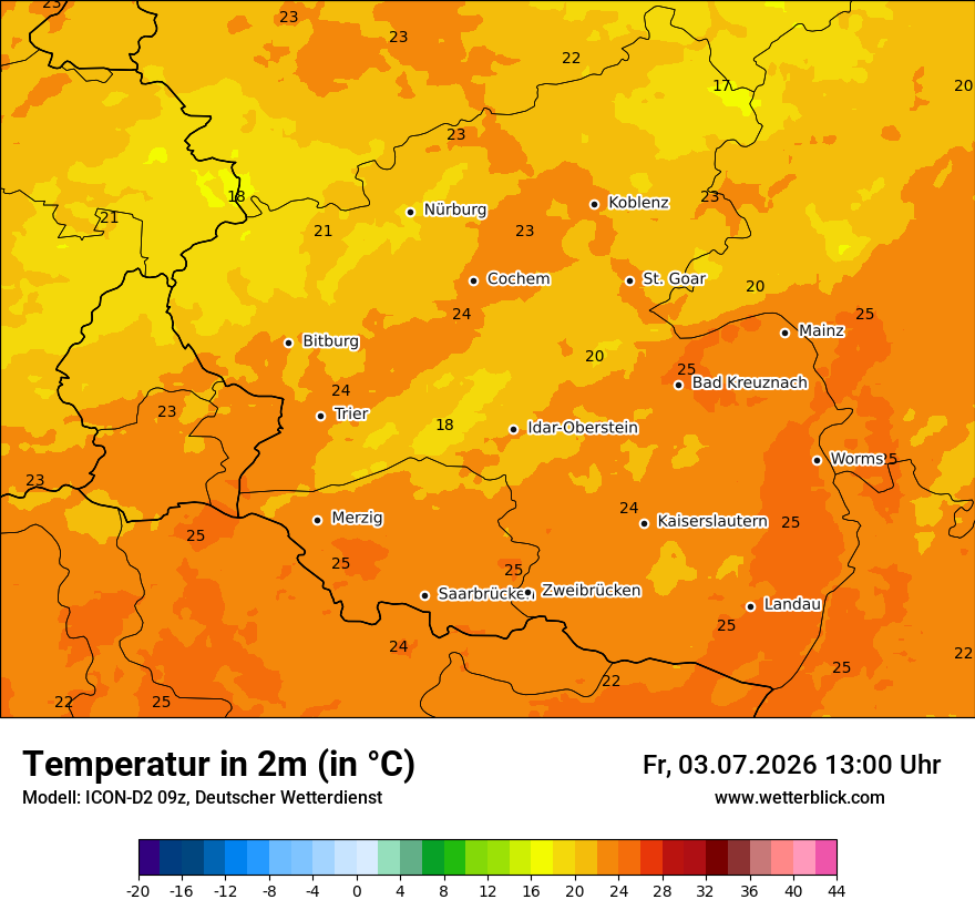 Temperatur