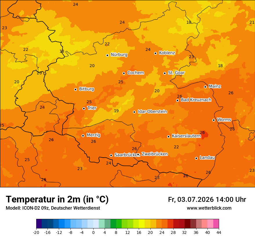 Temperatur