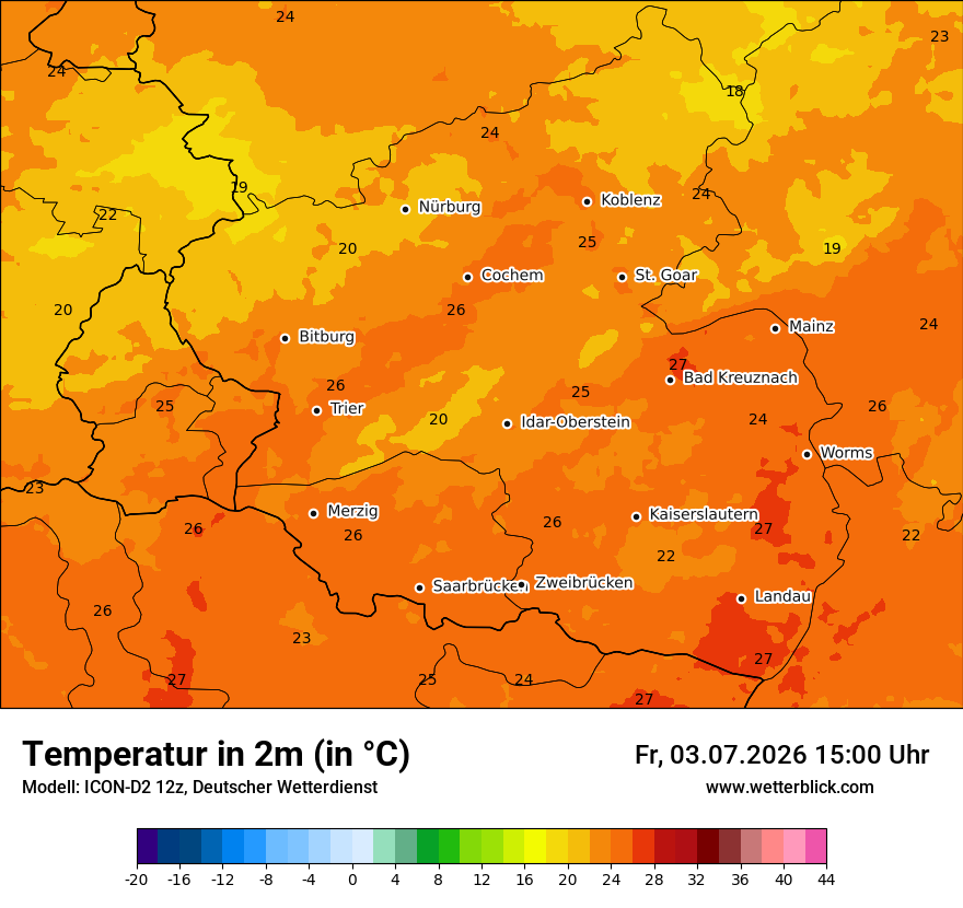 Temperatur