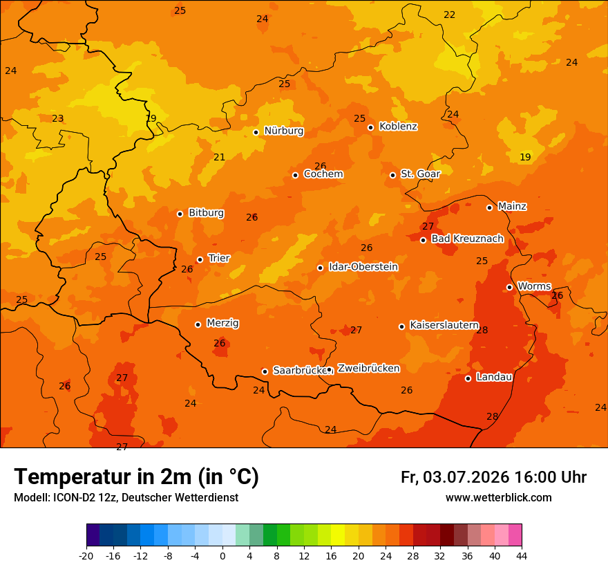 Temperatur
