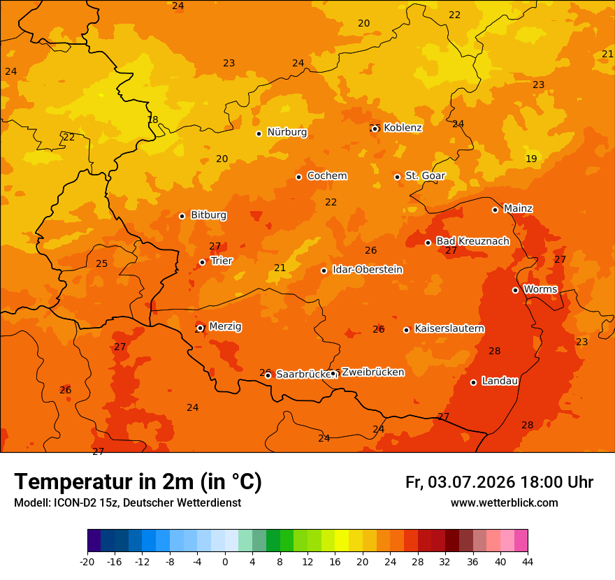 Temperatur
