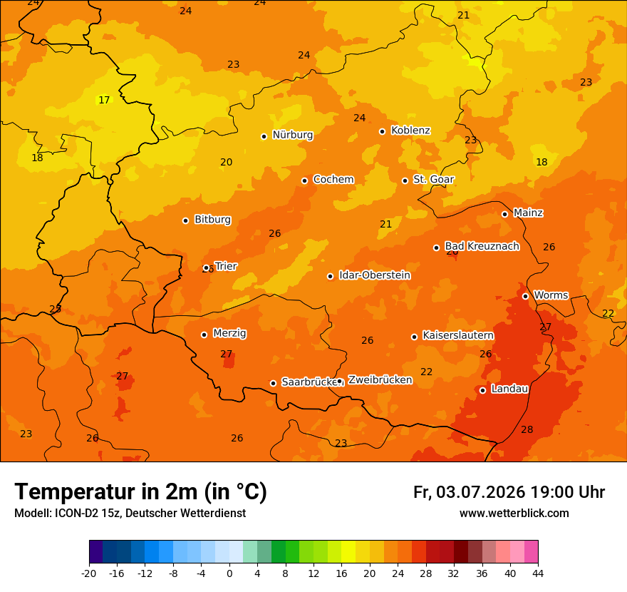 Temperatur