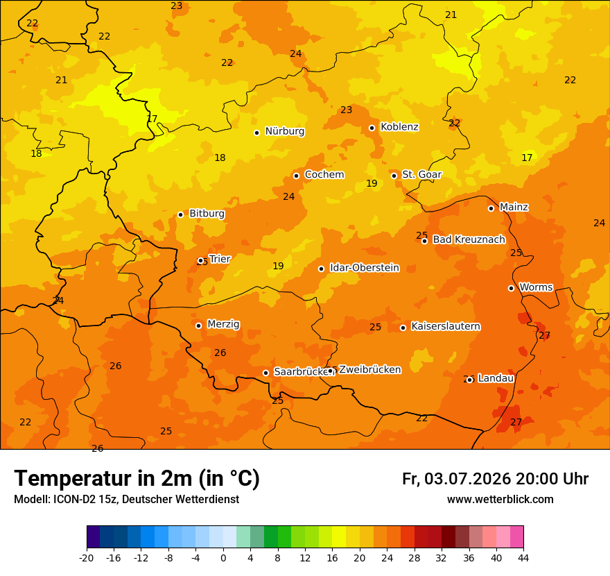 Temperatur