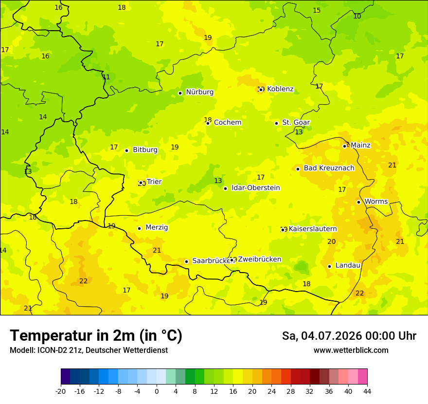 Temperatur