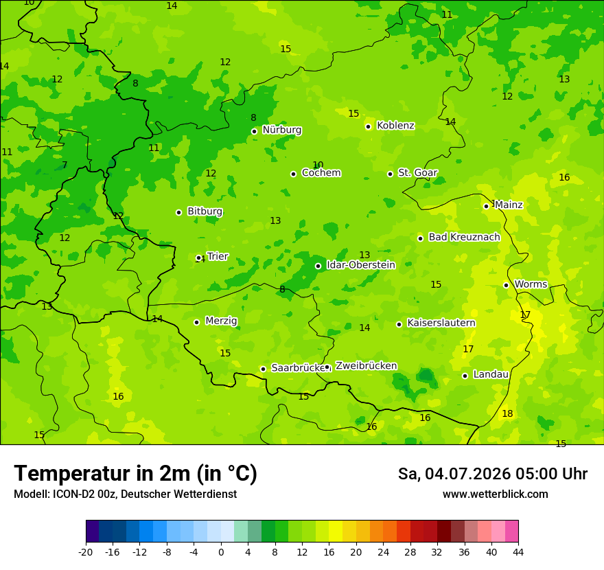 Temperatur