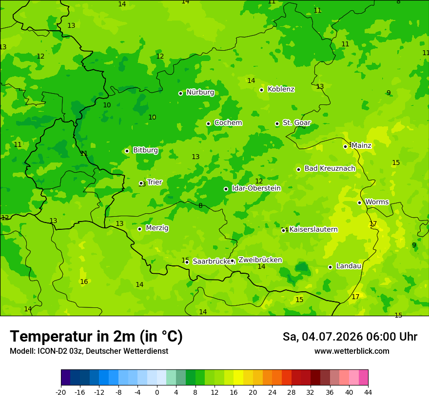 Temperatur
