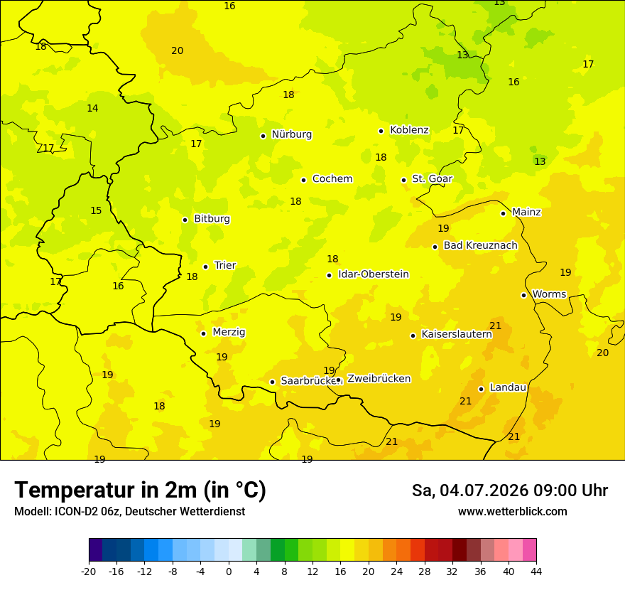 Temperatur