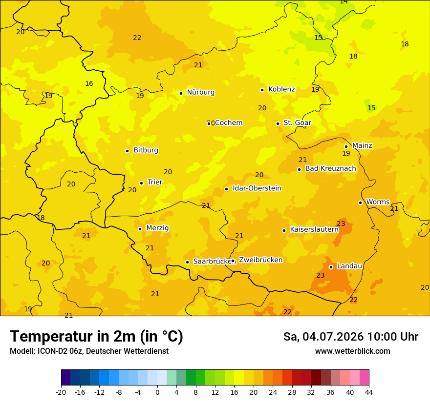 Temperatur