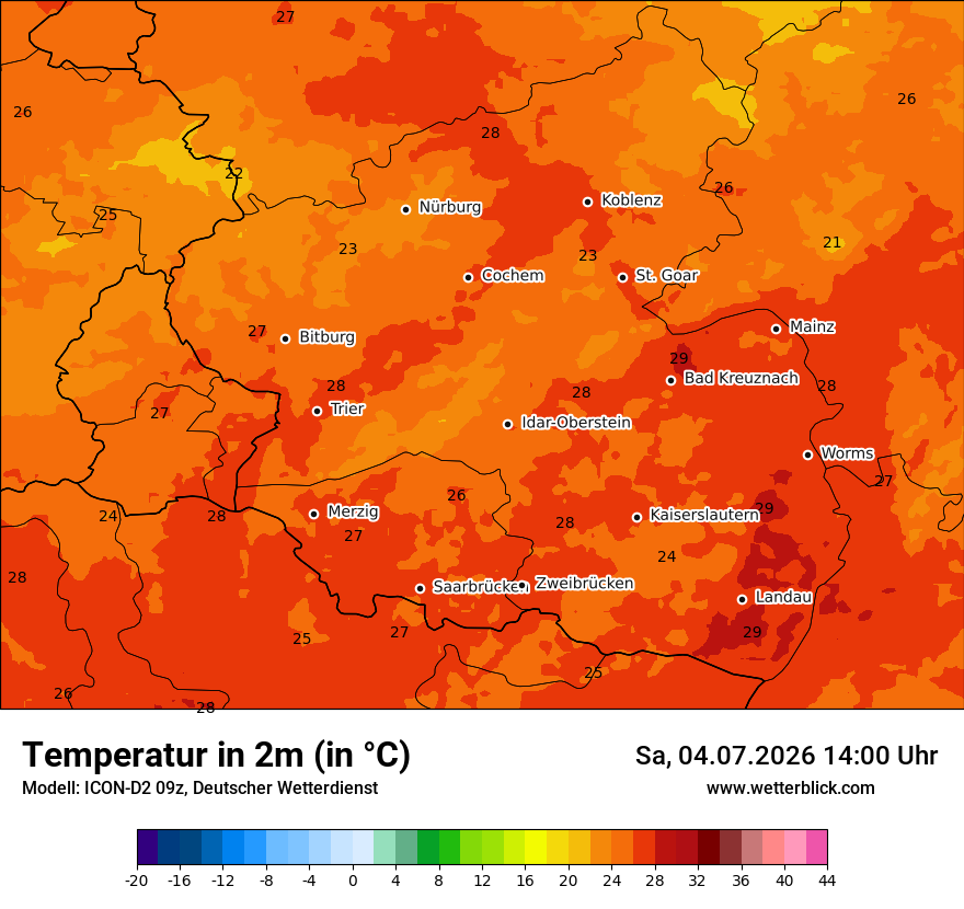 Temperatur