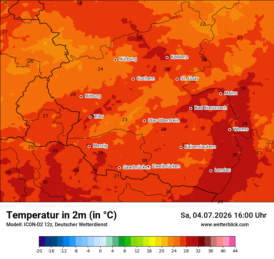 Temperatur