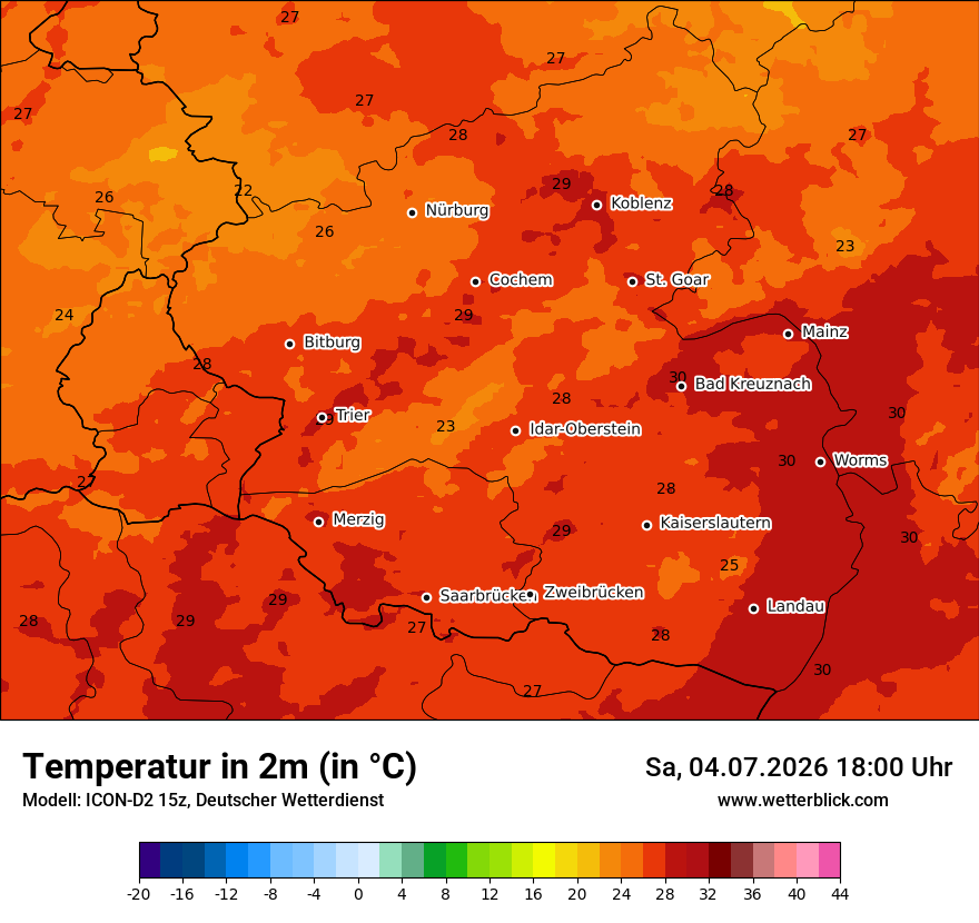 Temperatur