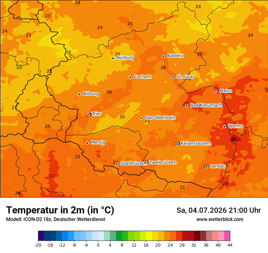 Temperatur