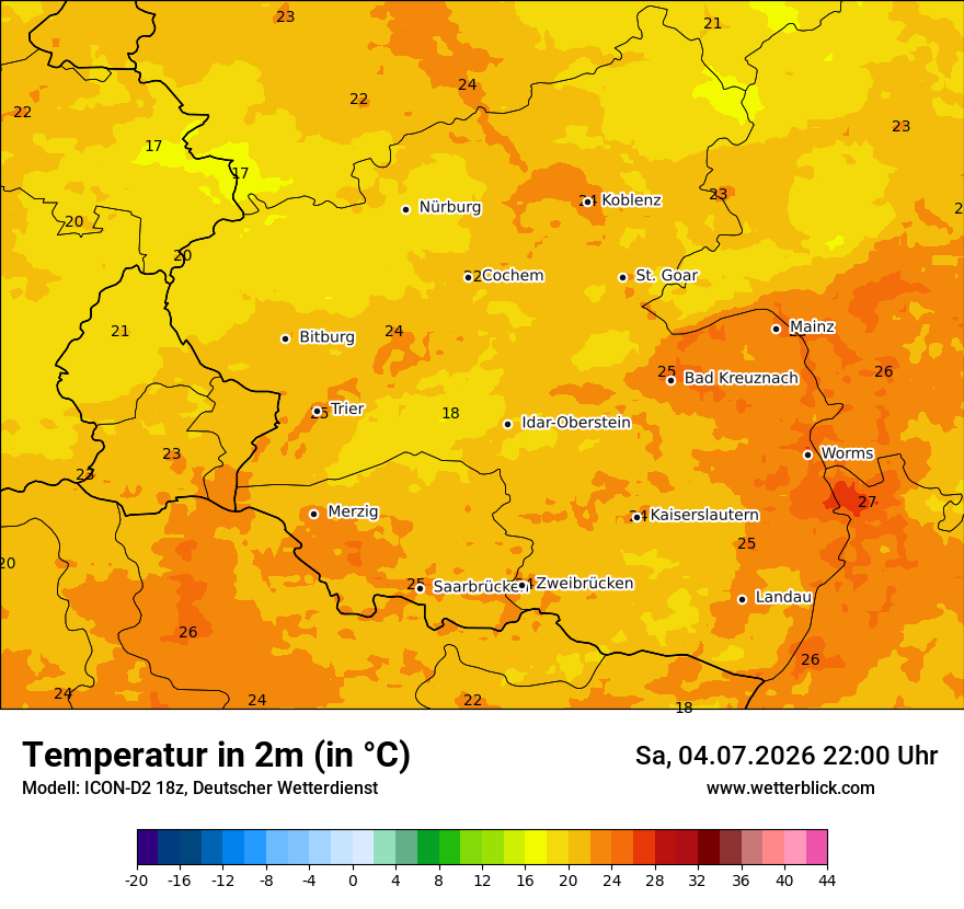Temperatur