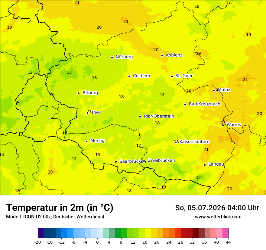 Temperatur