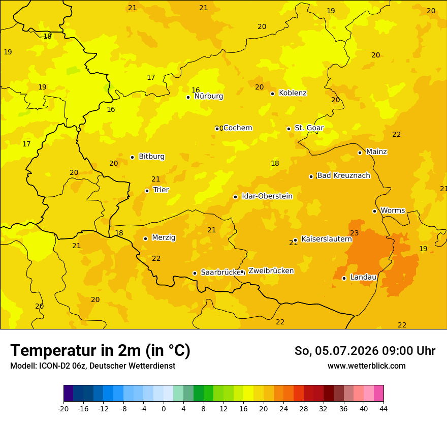Temperatur
