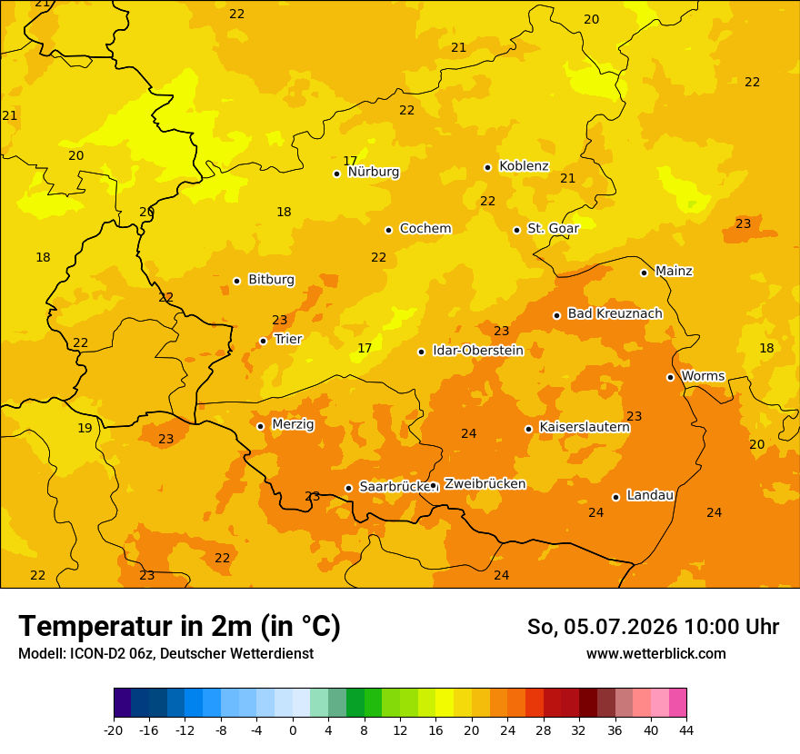 Temperatur