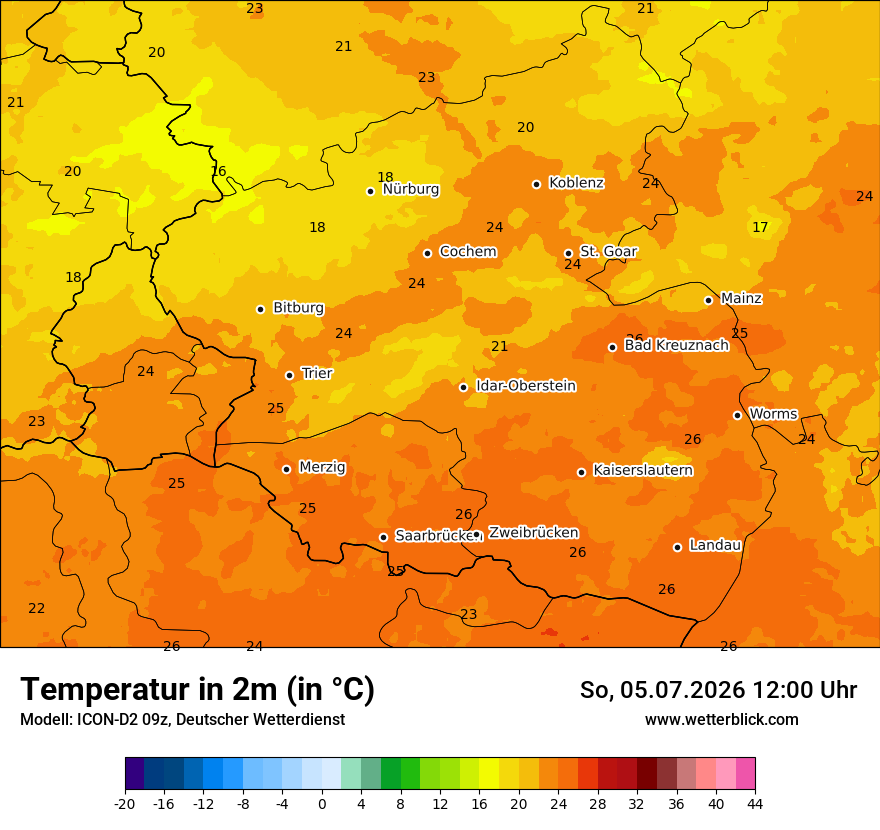 Temperatur