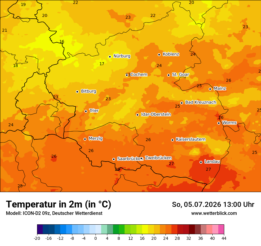 Temperatur