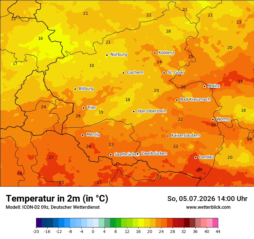 Temperatur