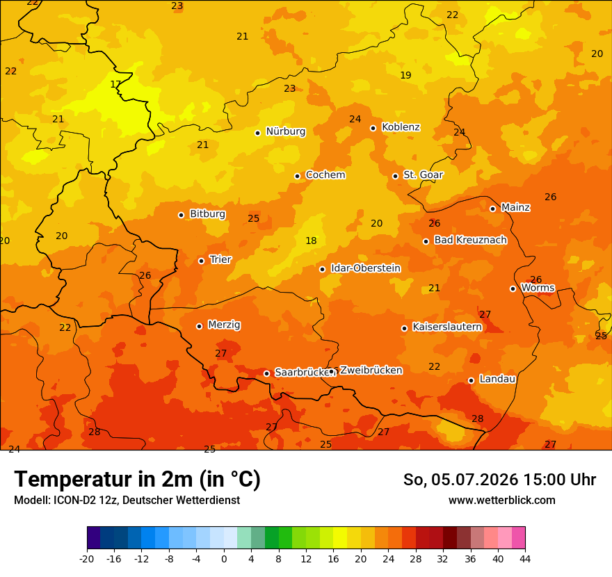 Temperatur
