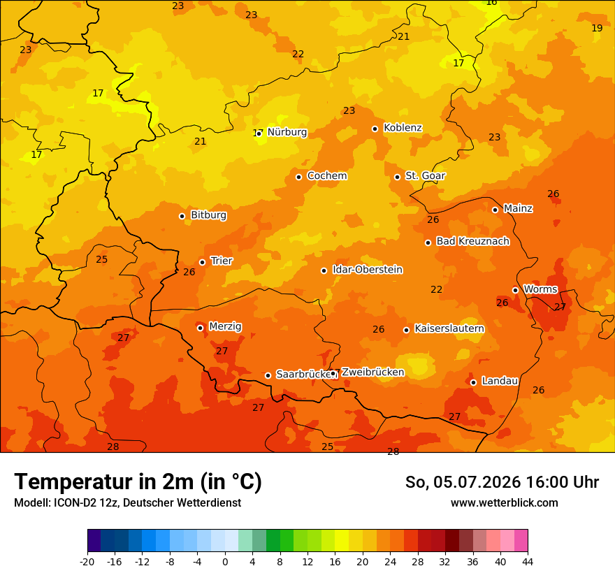 Temperatur