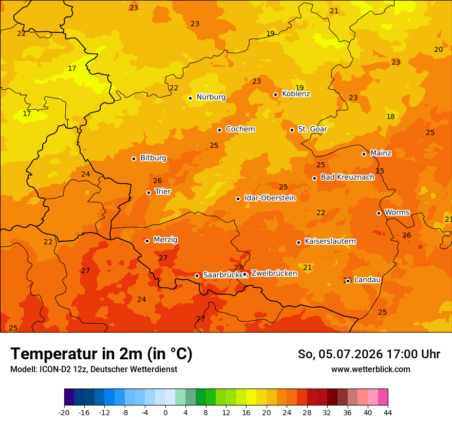 Temperatur