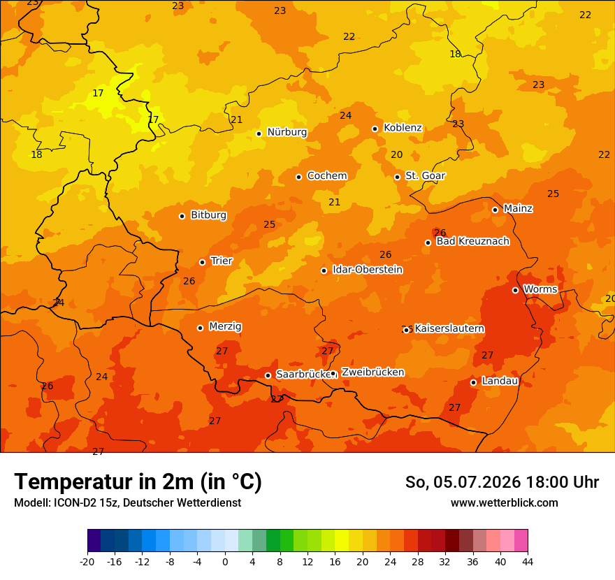 Temperatur