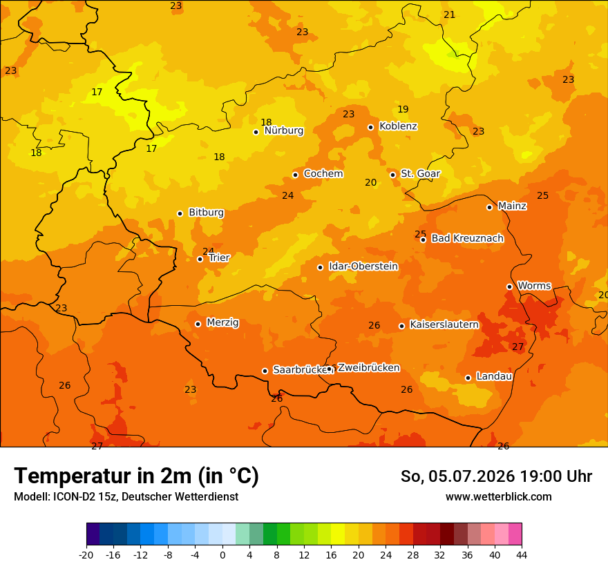 Temperatur