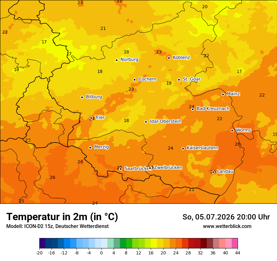 Temperatur