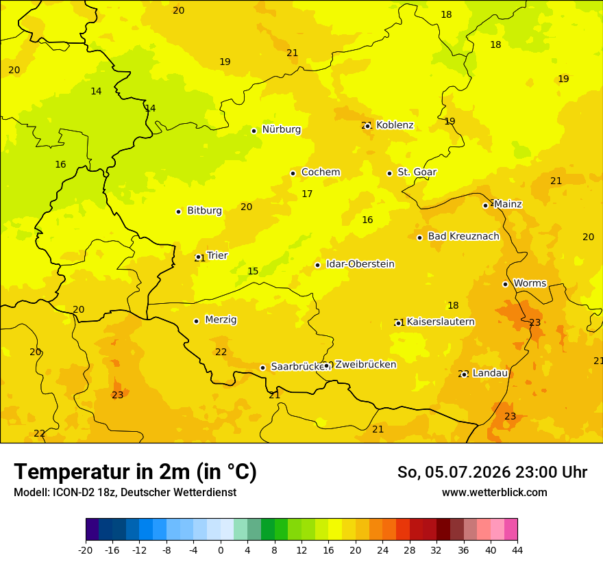 Temperatur