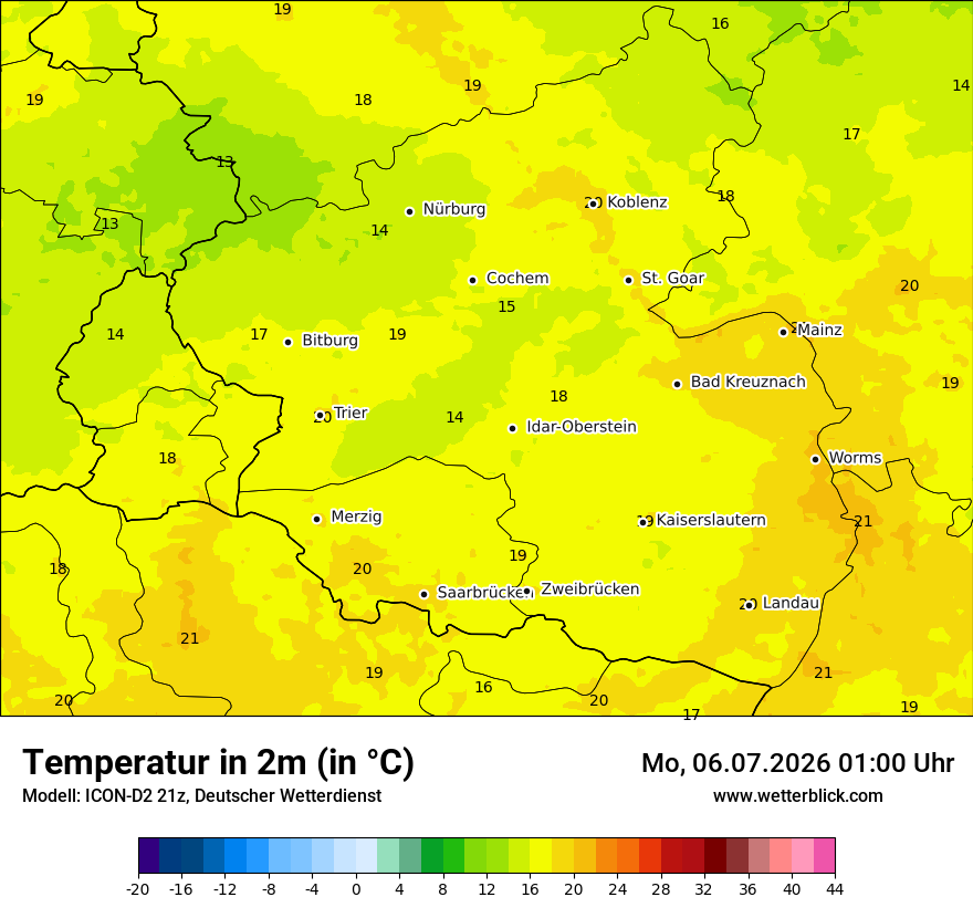 Temperatur