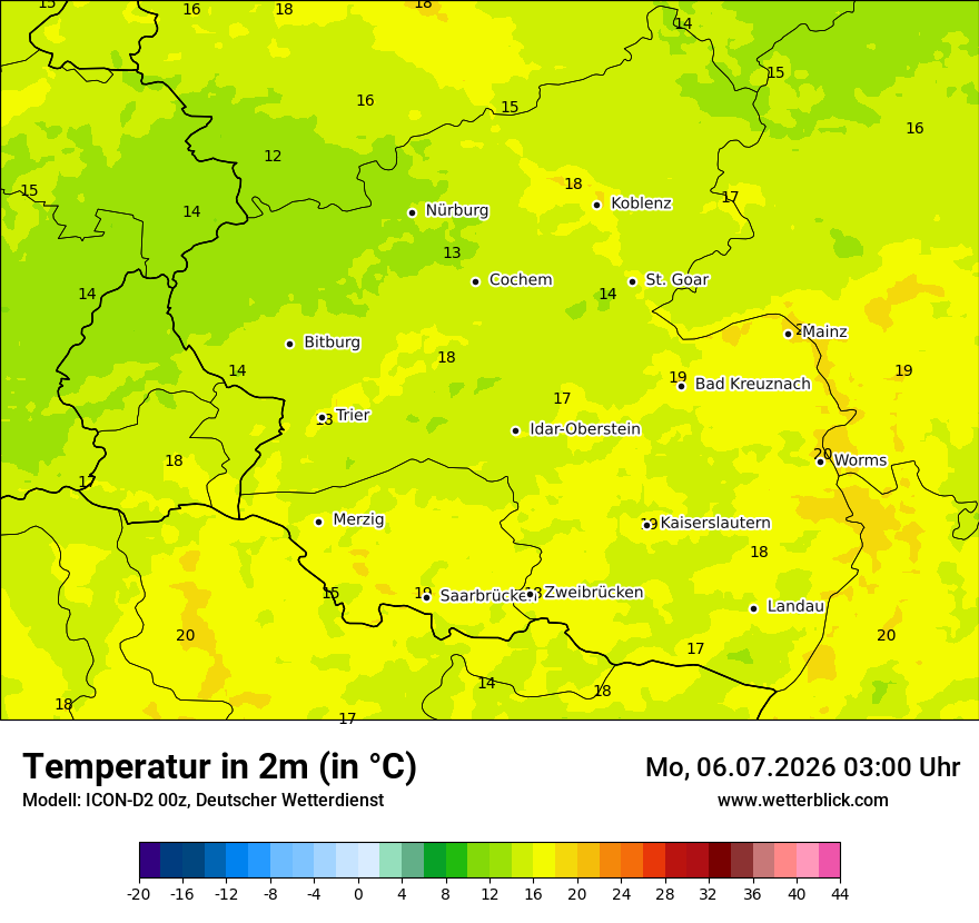 Temperatur