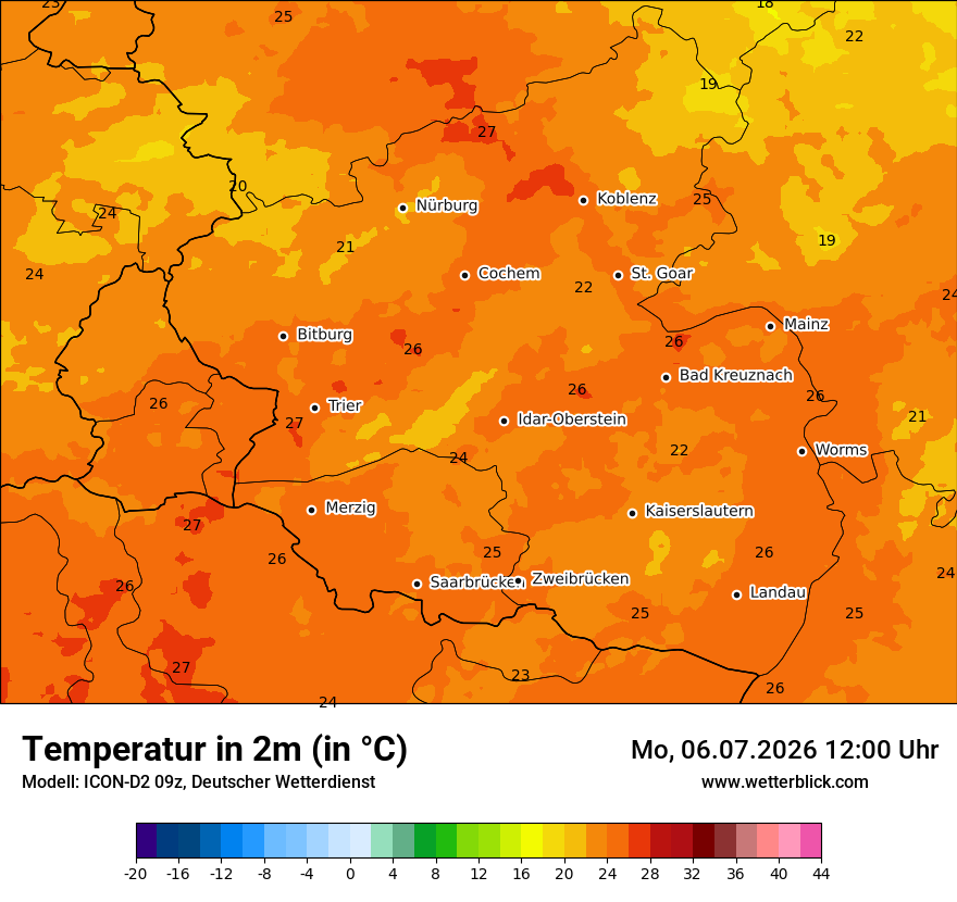 Temperatur