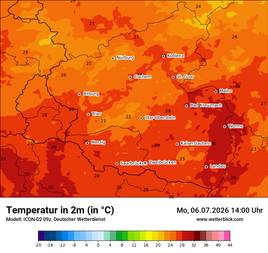 Temperatur