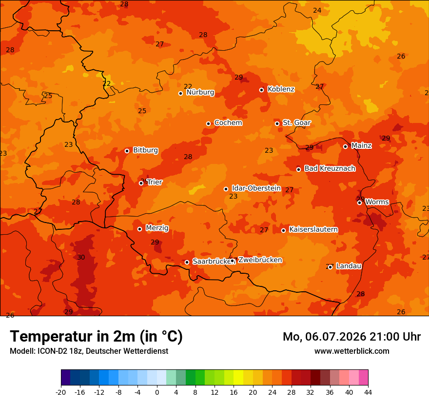 Temperatur