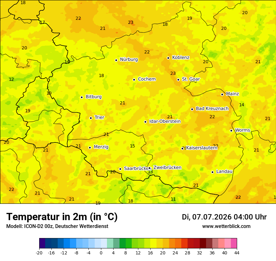 Temperatur