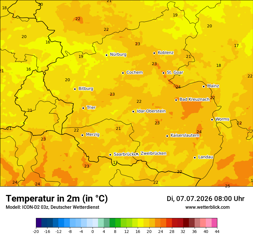Temperatur