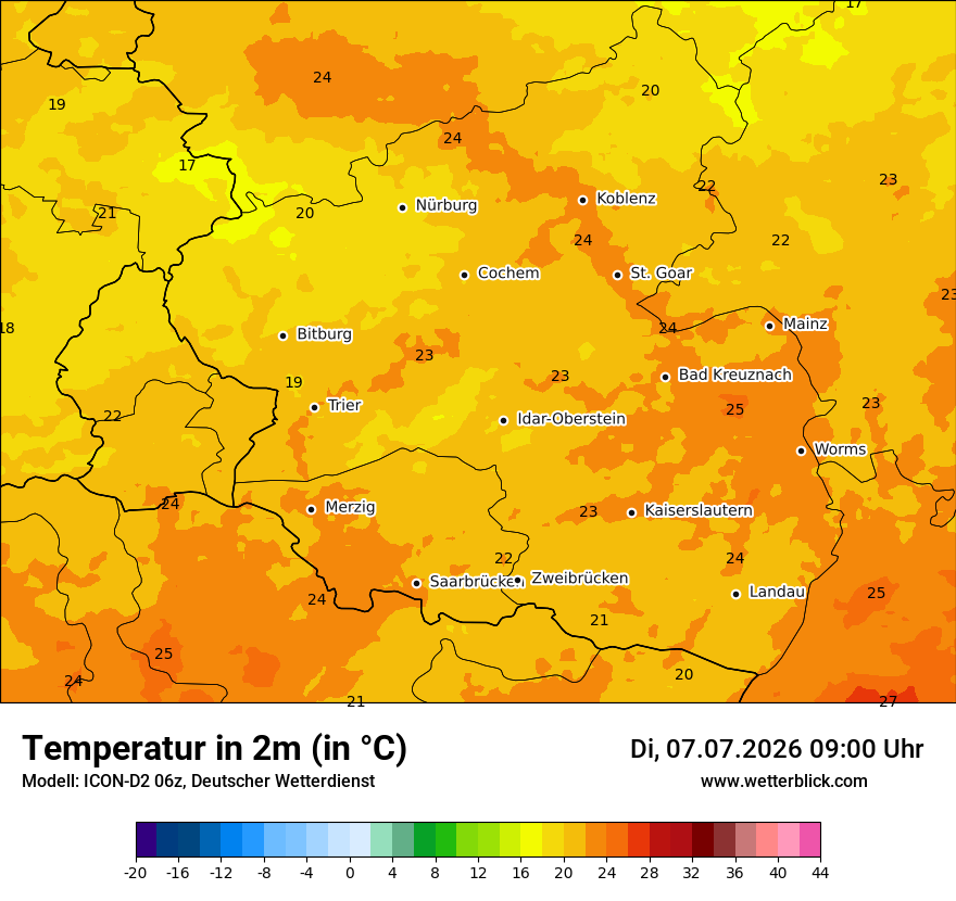 Temperatur