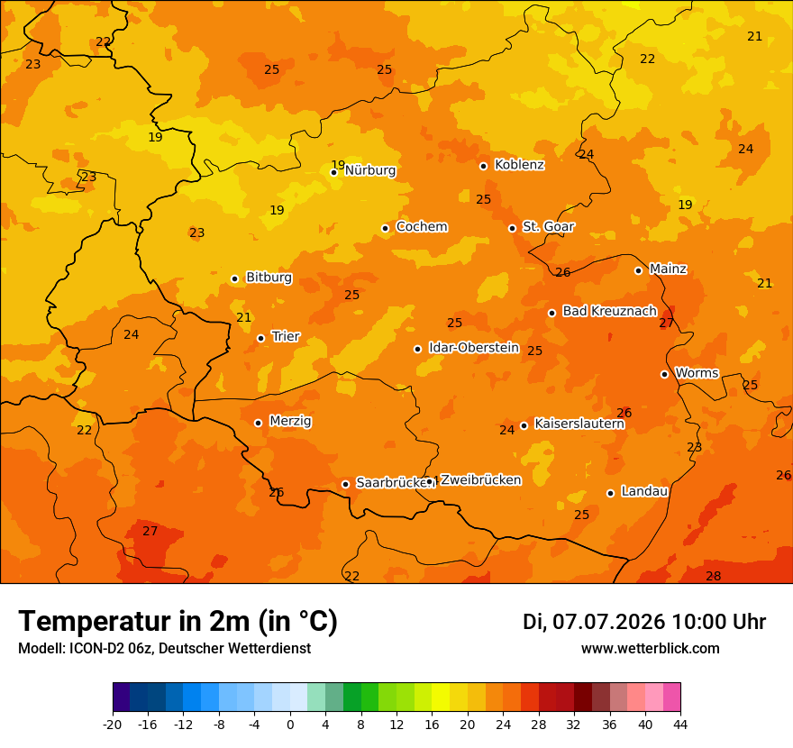 Temperatur