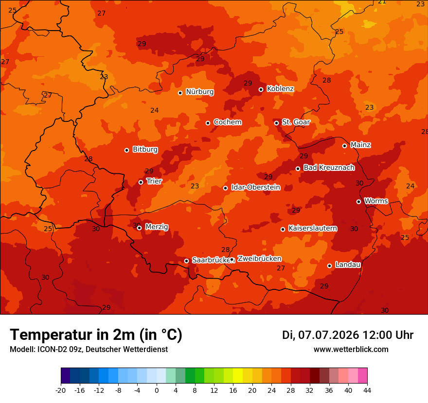 Temperatur