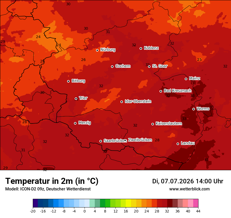 Temperatur
