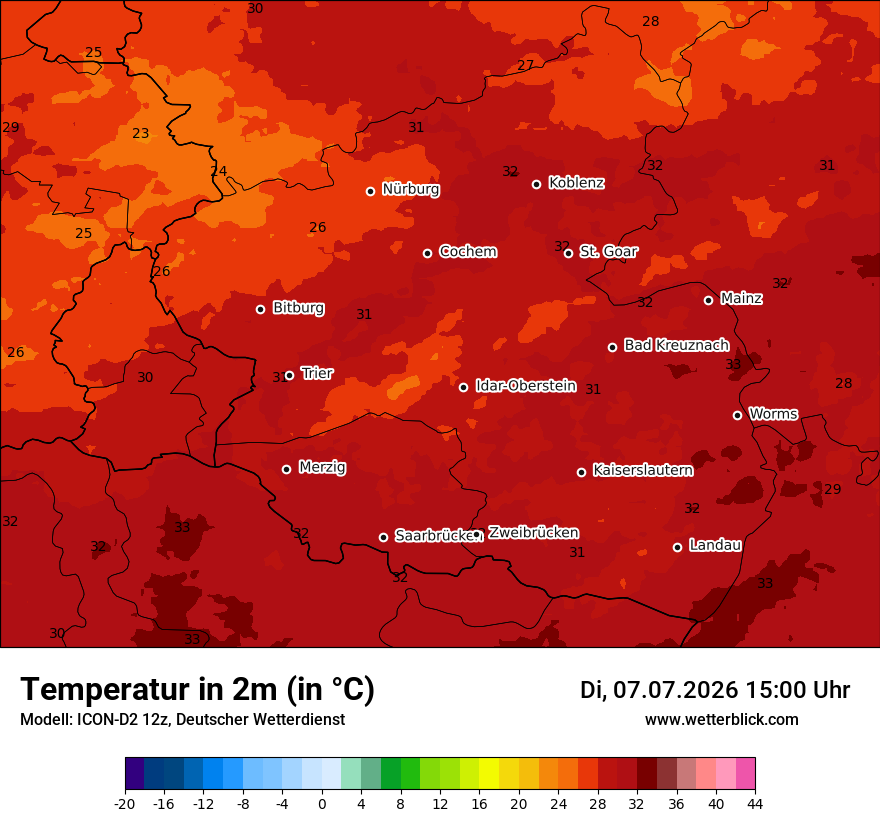 Temperatur